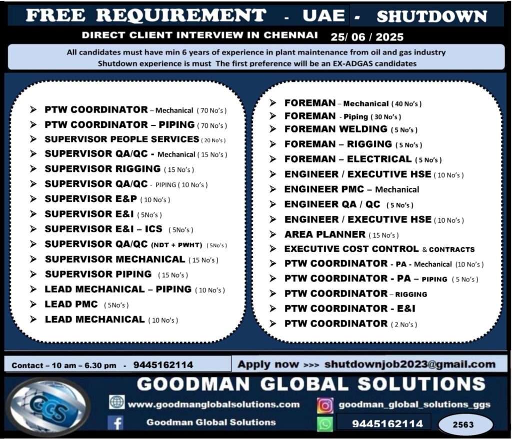 GOODMAN GLOBAL SOLUTIONS  