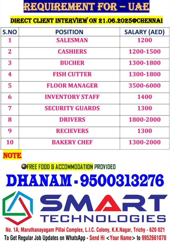 SMART Technologies Trichy