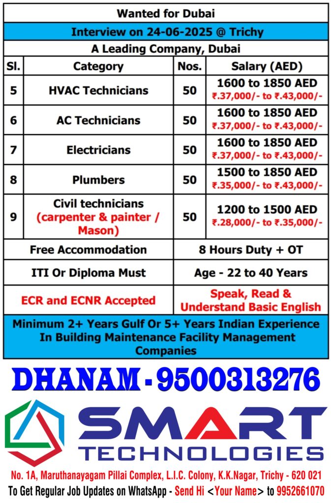 SMART Technologies Trichy