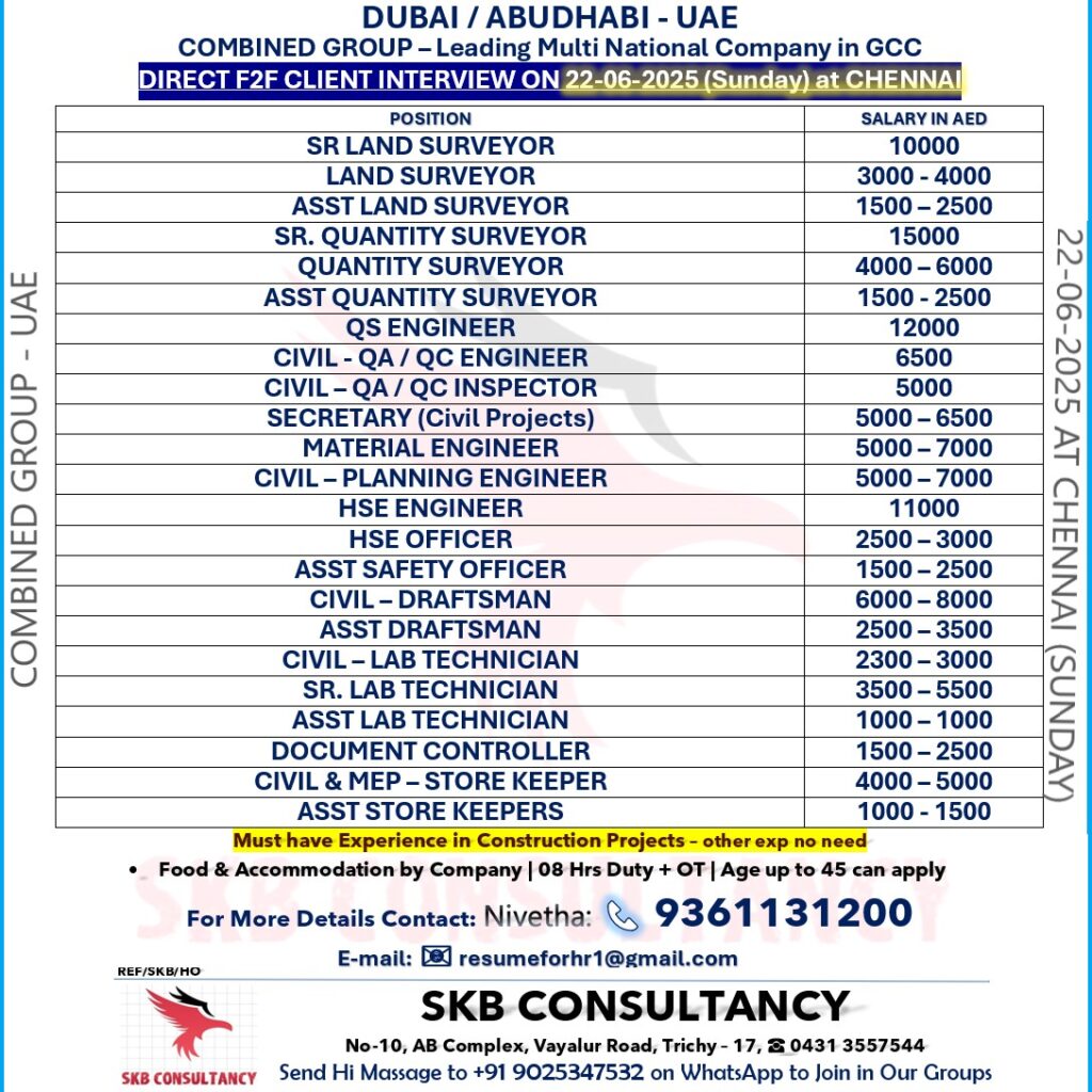 SKB CONSULTANCY