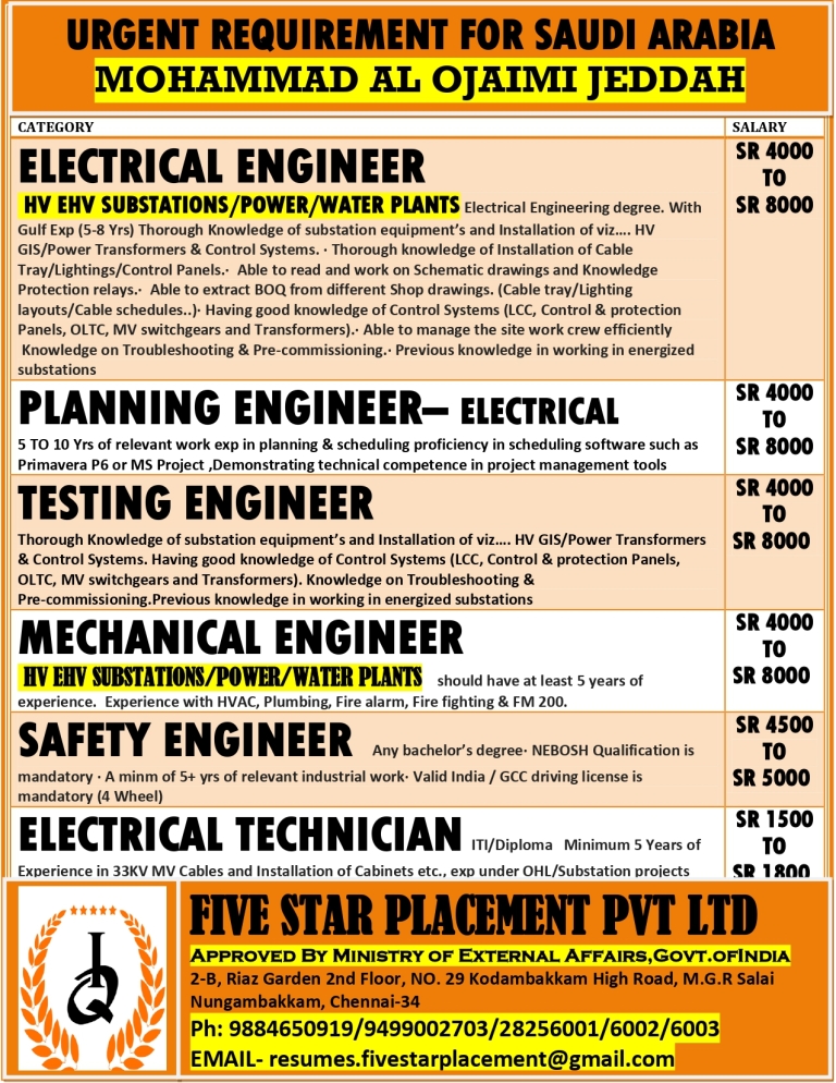 FIVE STAR PLACEMENT PVT LTD