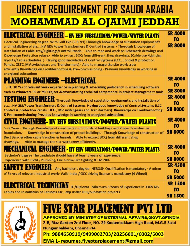 FIVE STAR PLACEMENT PVT LTD