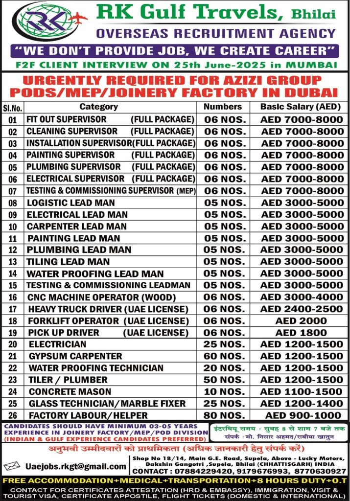 RK GULF TRAVELS, BHILAI.