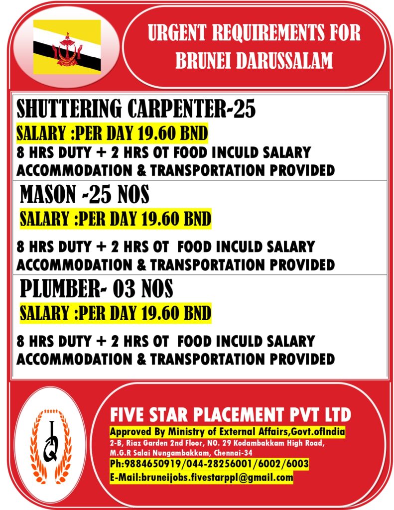 FIVE STAR PLACEMENT PVT LTD