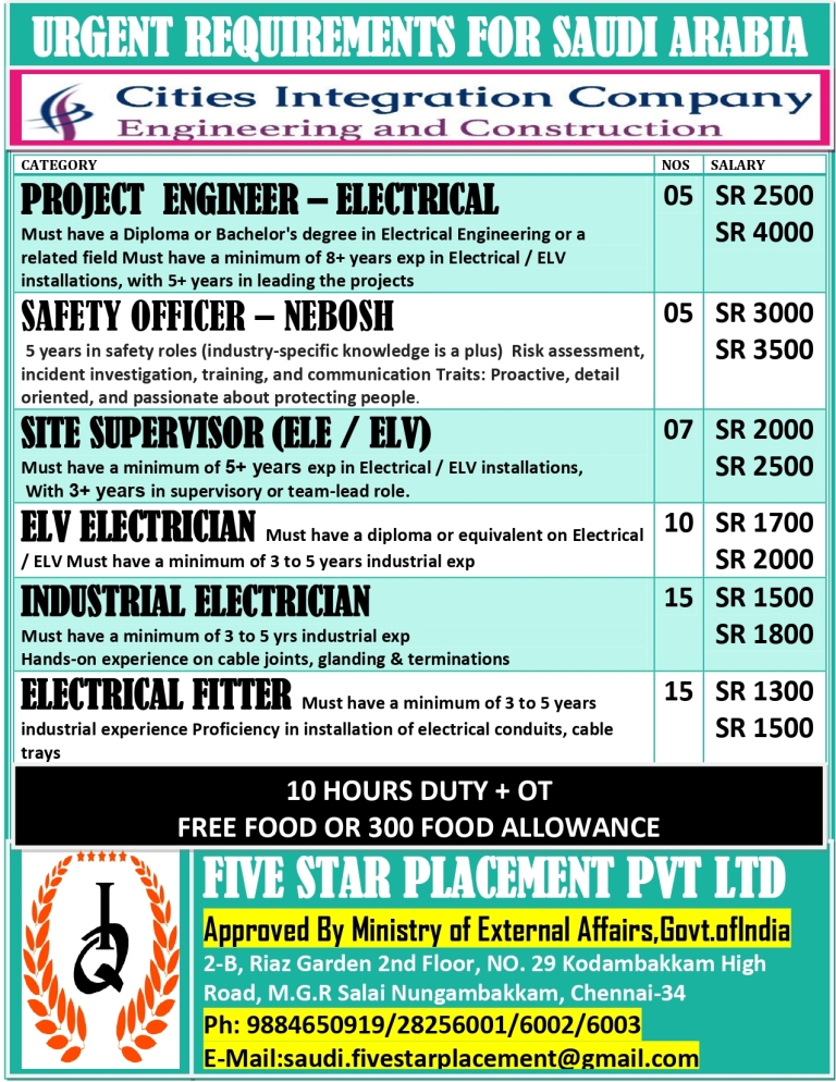 FIVE STAR PLACEMENT PVT LTD