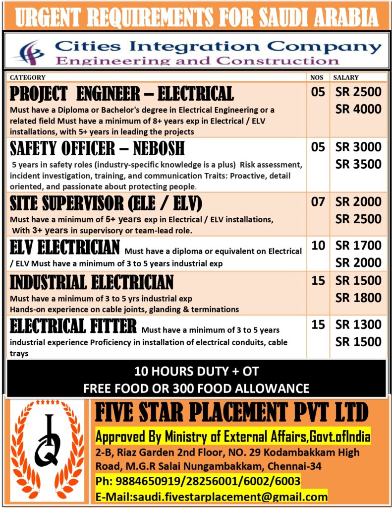 FIVE STAR PLACEMENT PVT LTD
