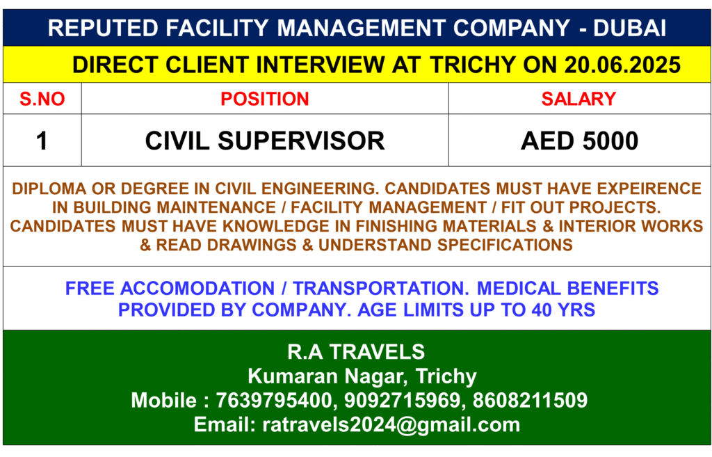 R,A TRAVELS