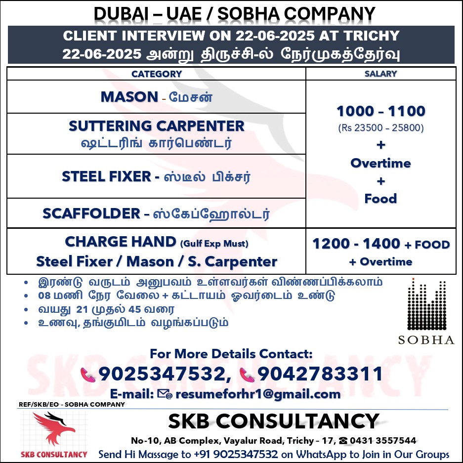 SKB CONSULTANCY