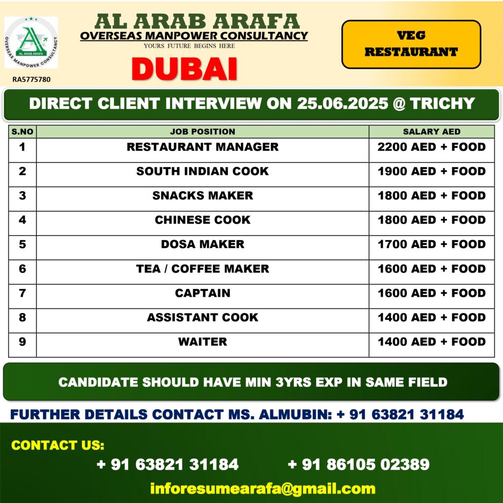 AL ARAB ARAFA OVERSEAS MANPOWER CONSULTANCY