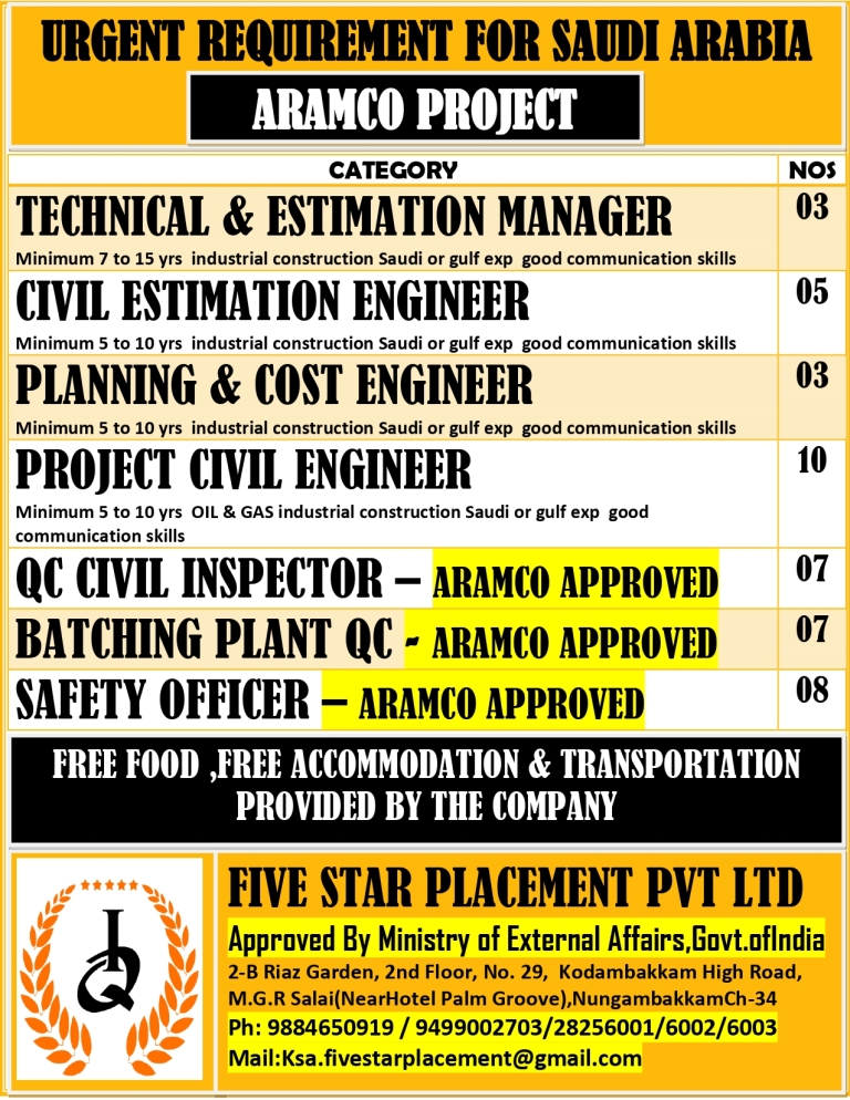 FIVE STAR PLACEMENT PVT LTD