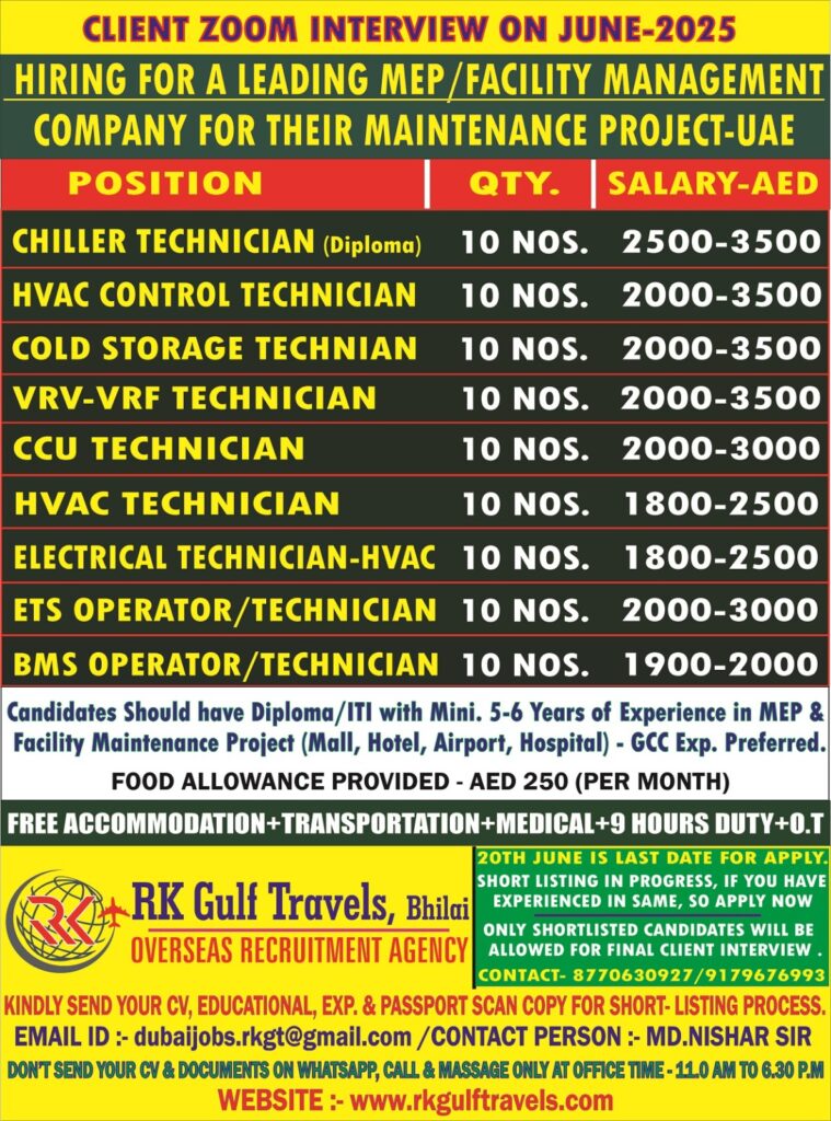 RK GULF TRAVELS, BHILAI.