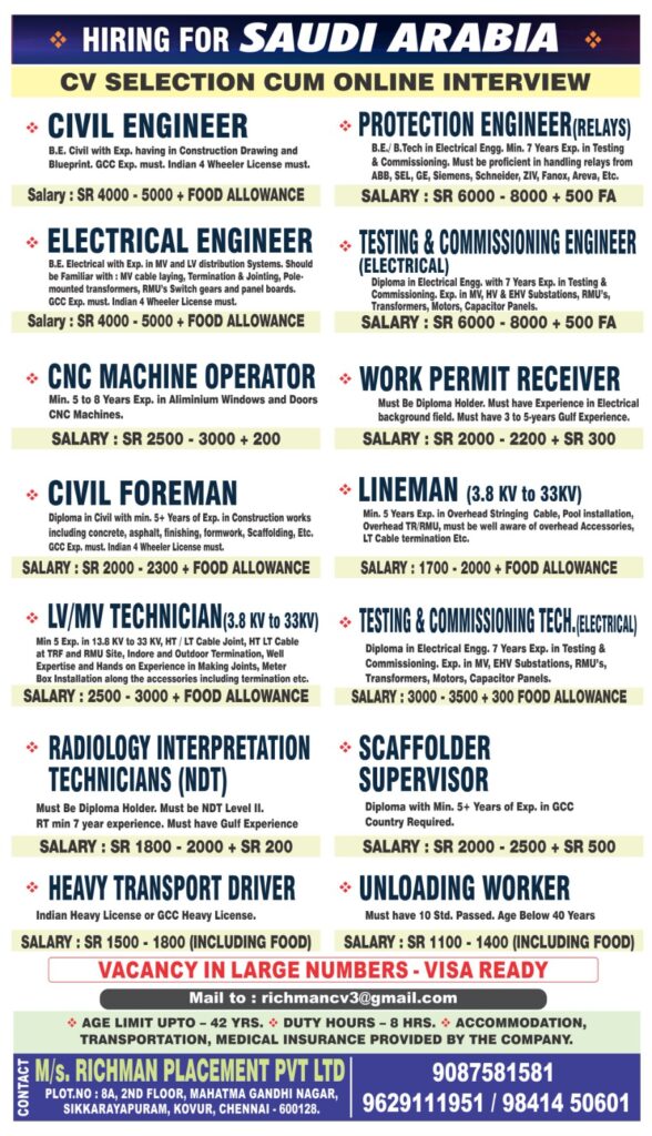 RICHMAN PLACEMENT PVT LTD