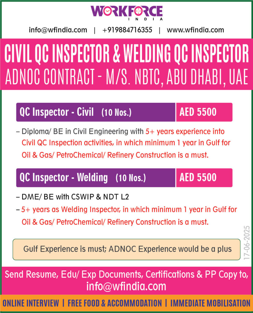 Workforce India Recruitment Services