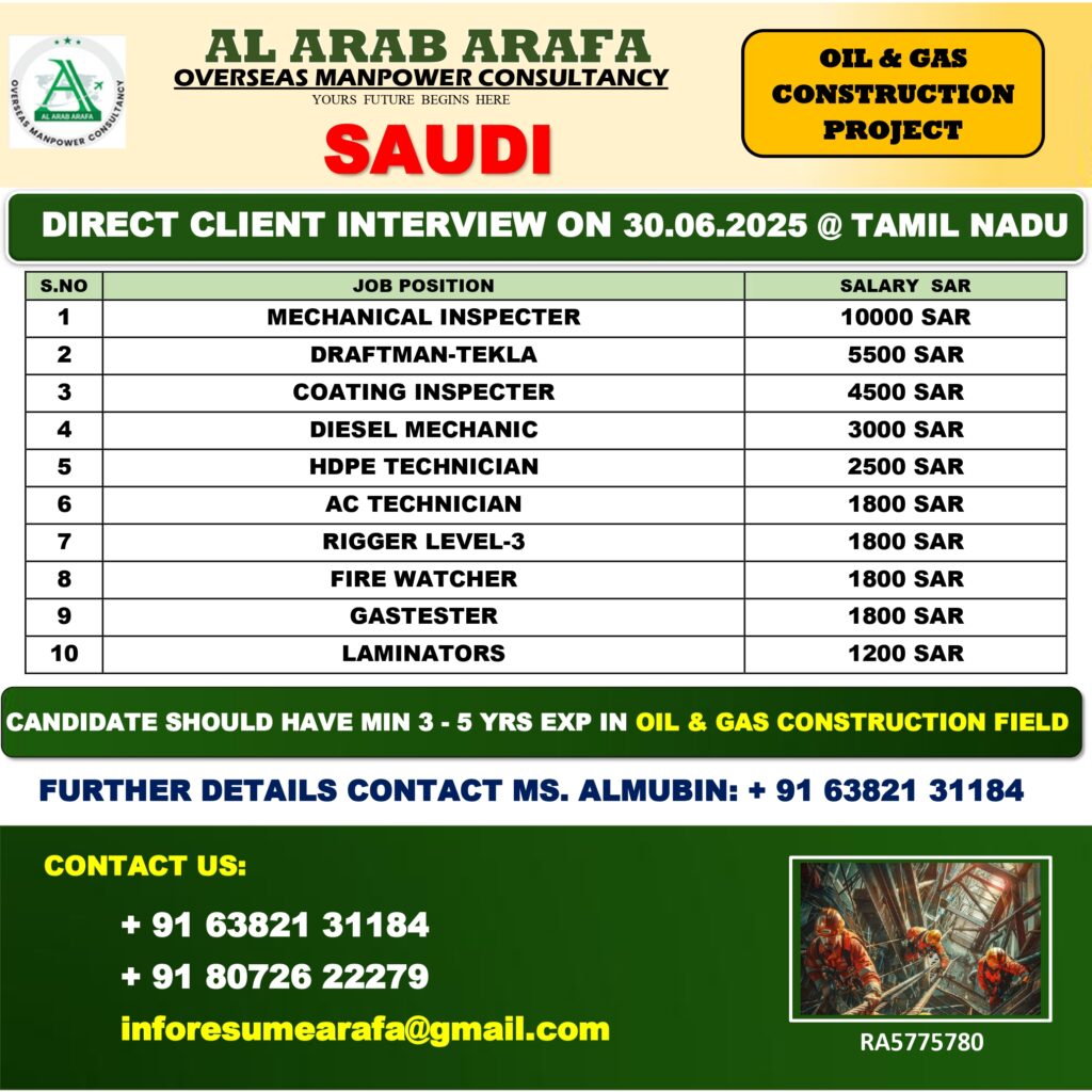 AL ARAB ARAFA OVERSEAS MANPOWER CONSULTANCY