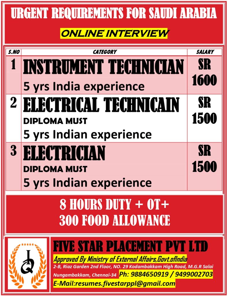 FIVE STAR PLACEMENT PVT LTD