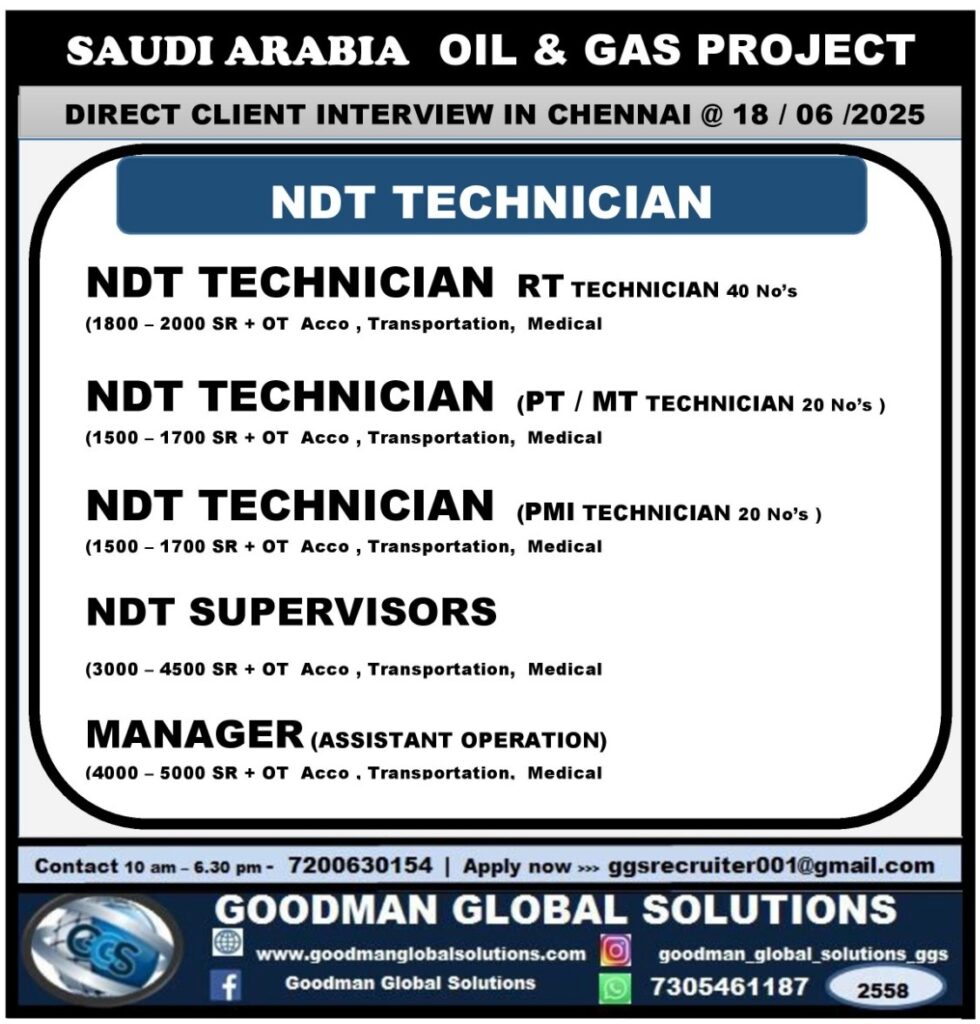 GOODMAN GLOBAL SOLUTIONS