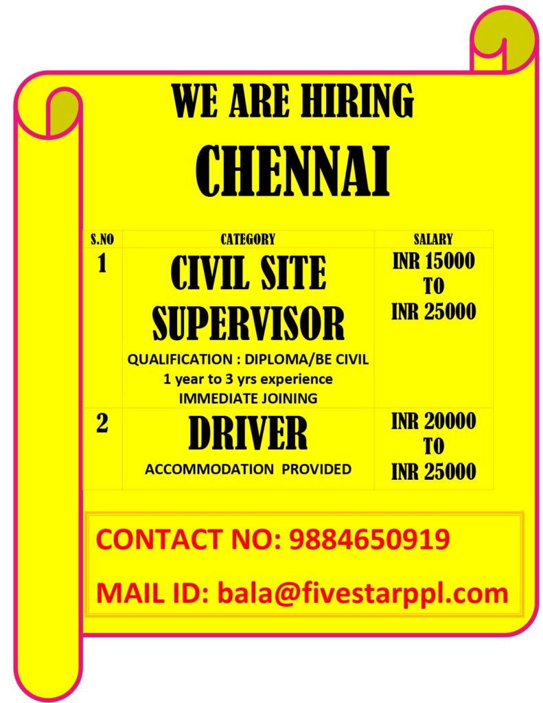 FIVE STAR PLACEMENT PVT LTD