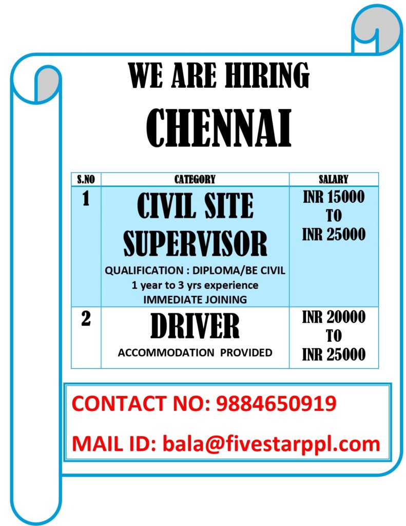 FIVE STAR PLACEMENT PVT LTD