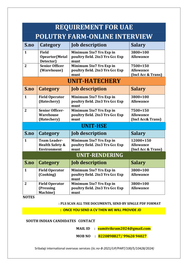 Ever Win Skill Sources Centre