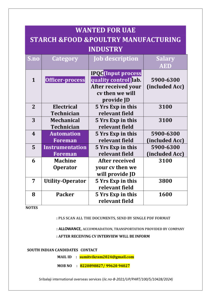 Ever Win Skill Sources Centre