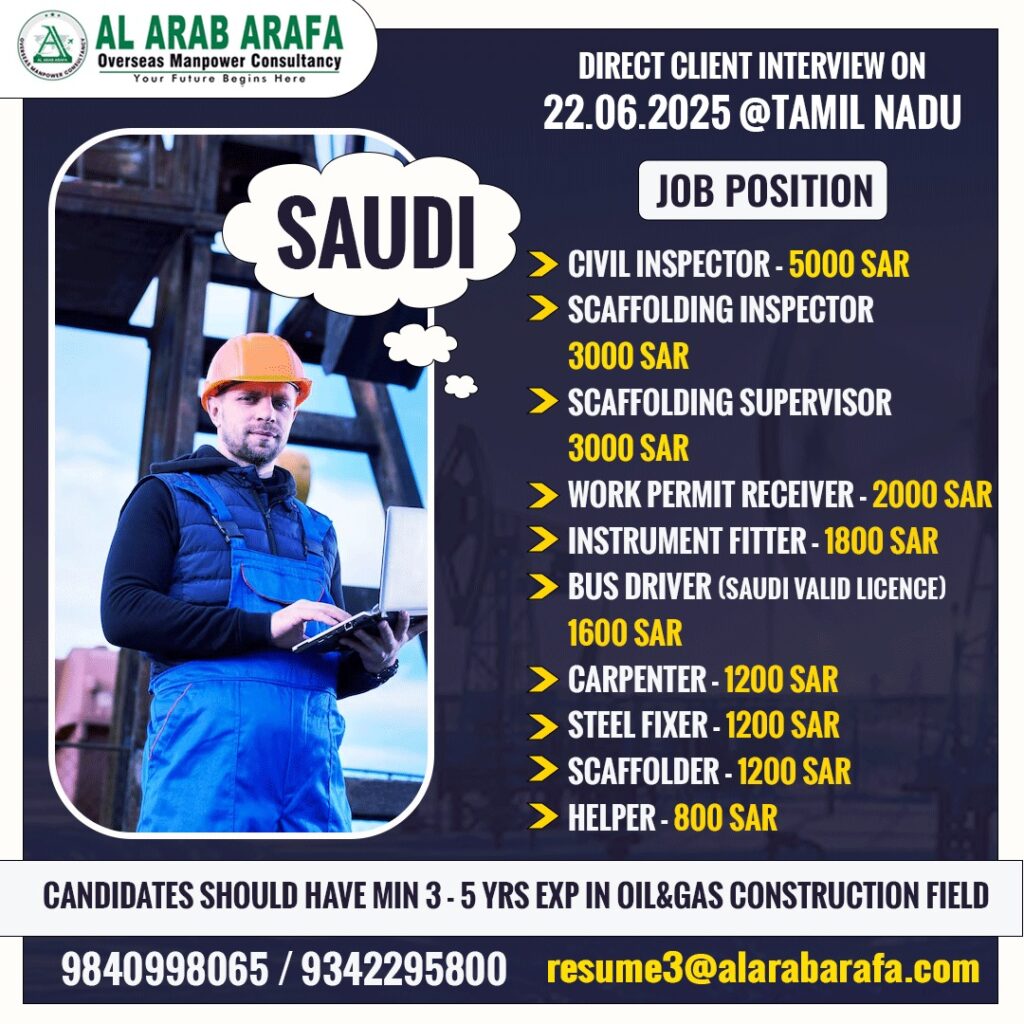 AL ARAB ARAFA OVERSEAS MANPOWER CONSULTANCY