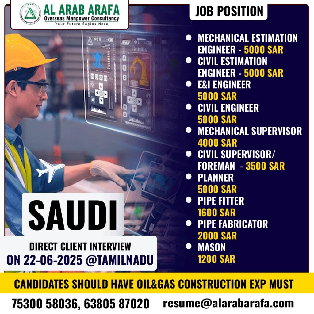 AL ARAB ARAFA OVERSEAS MANPOWER CONSULTANCY