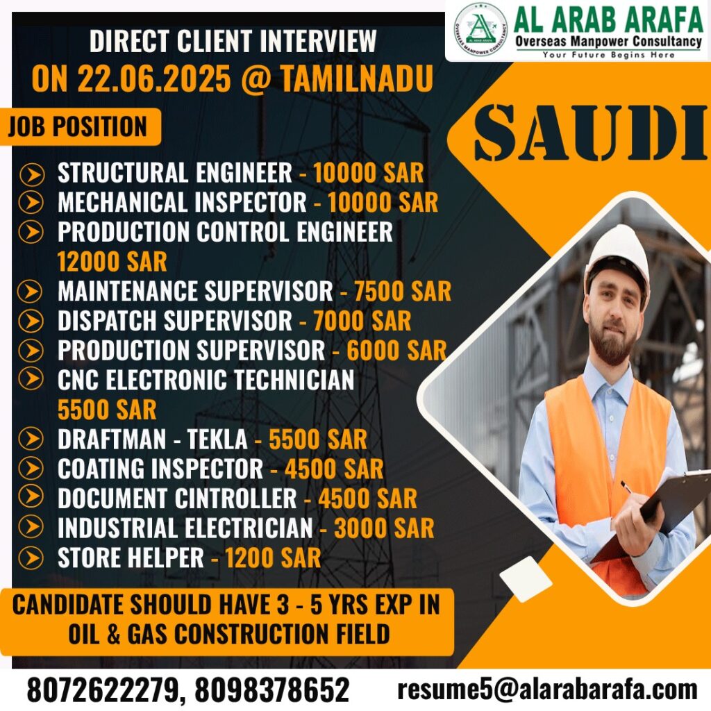 AL ARAB ARAFA OVERSEAS MANPOWER CONSULTANCY