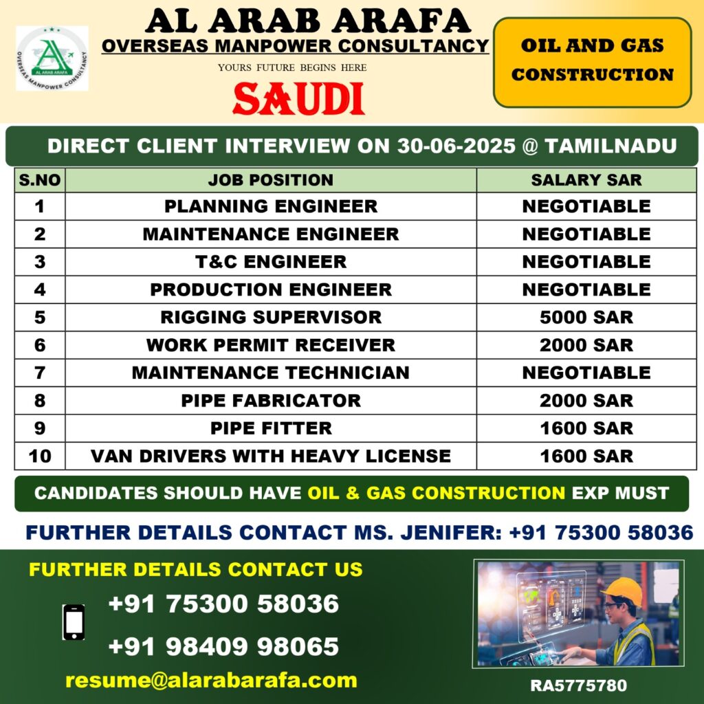 AL ARAB ARAFA OVERSEAS MANPOWER CONSULTANCY
