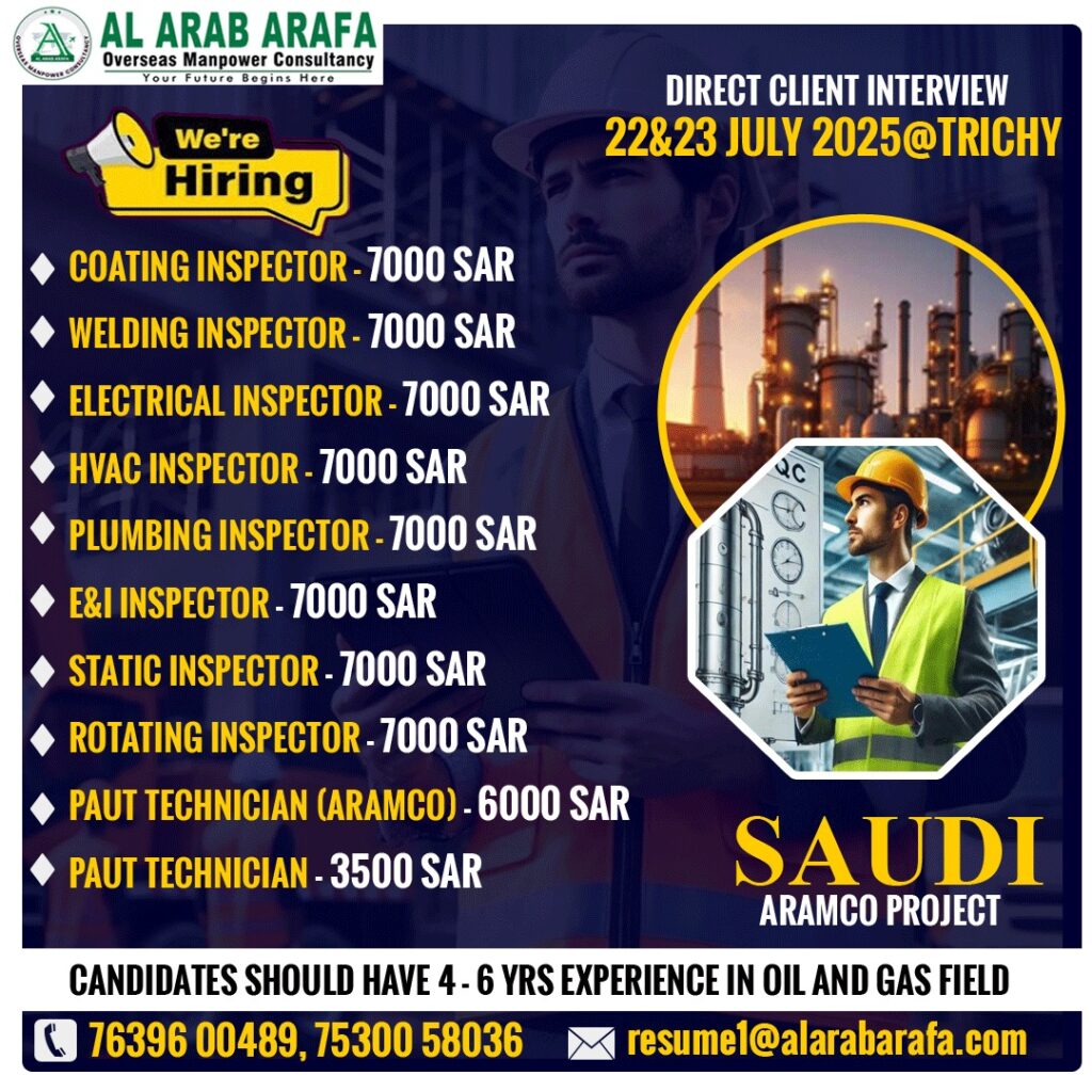 AL ARAB ARAFA OVERSEAS MANPOWER CONSULTANCY