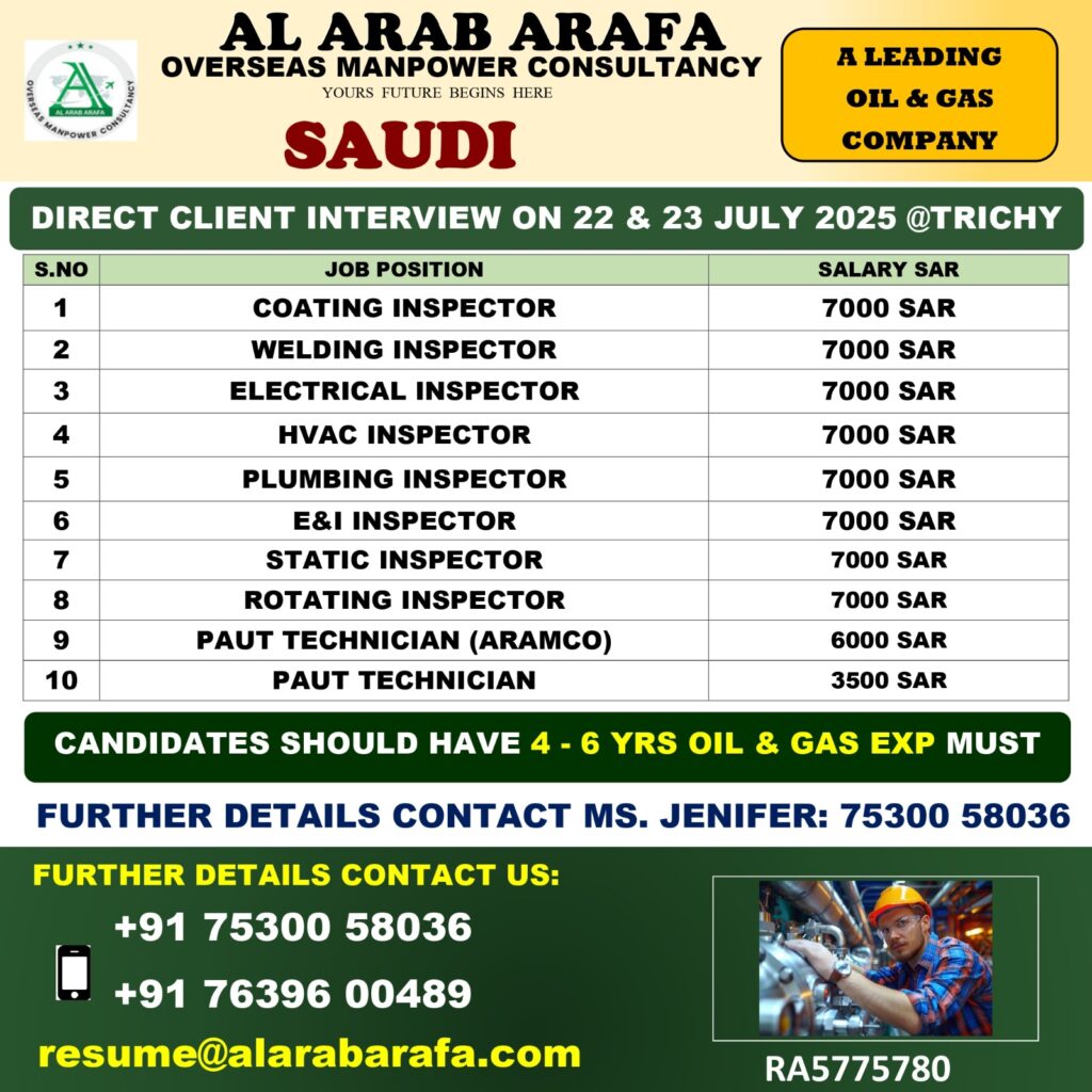 AL ARAB ARAFA OVERSEAS MANPOWER CONSULTANCY