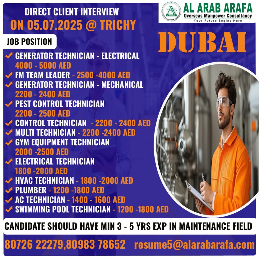 AL ARAB ARAFA OVERSEAS MANPOWER CONSULTANCY