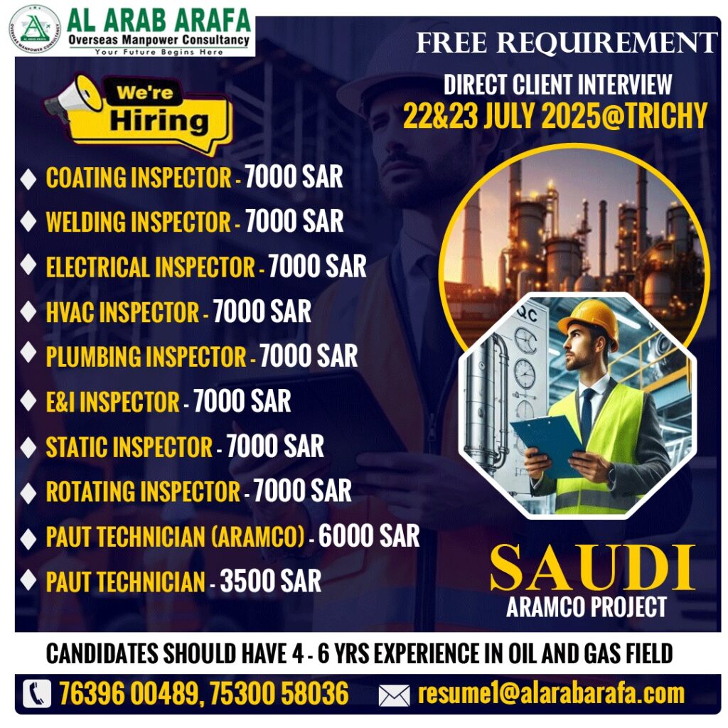 AL ARAB ARAFA OVERSEAS MANPOWER CONSULTANCY