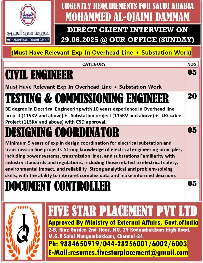 FIVE STAR PLACEMENT PVT LTD