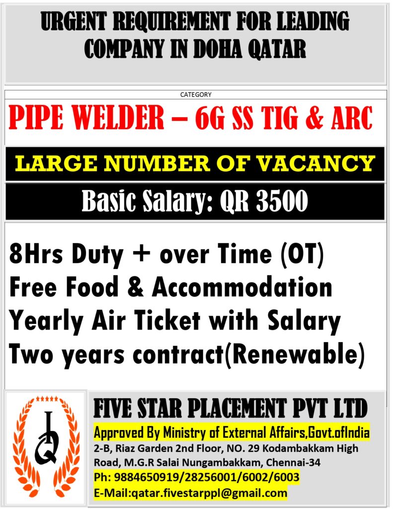 FIVE STAR PLACEMENT PVT LTD