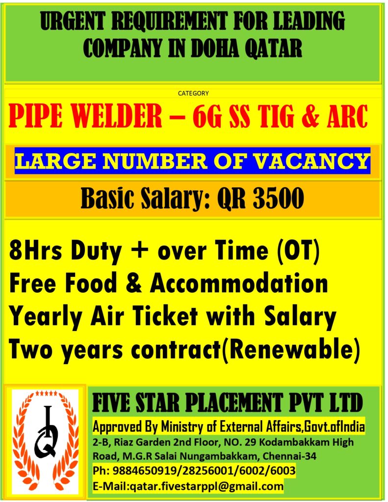 FIVE STAR PLACEMENT PVT LTD
