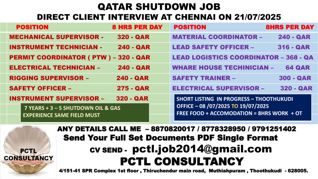 PCTL CONSULTANCY