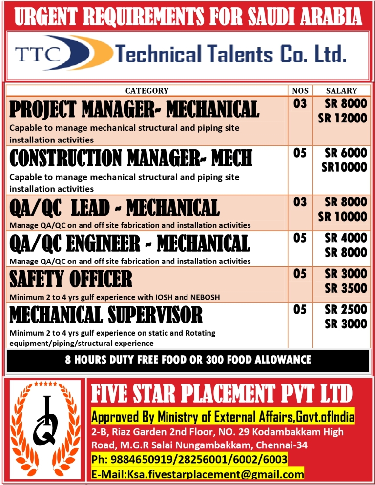 FIVE STAR PLACEMENT PVT LTD