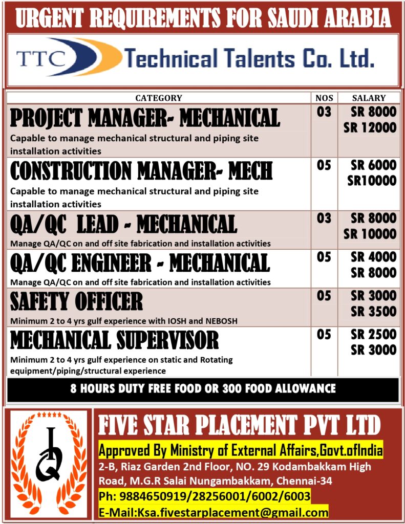 FIVE STAR PLACEMENT PVT LTD