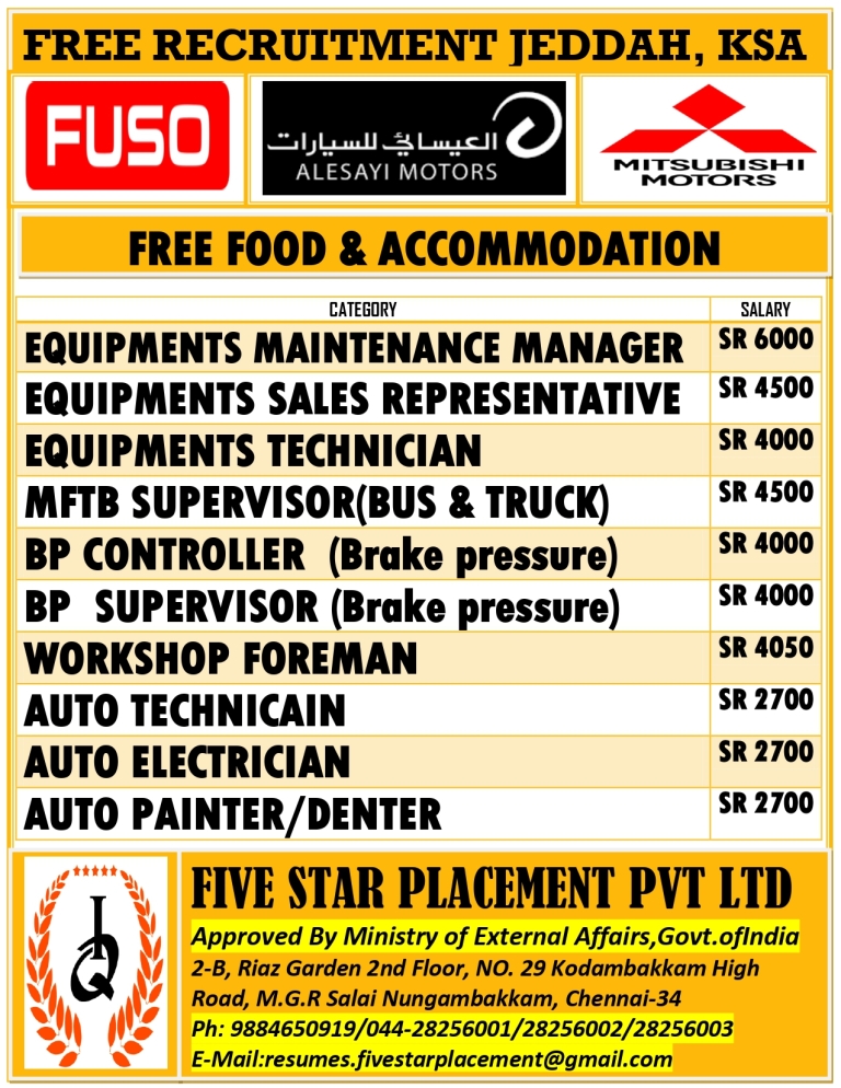 FIVE STAR PLACEMENT PVT LTD