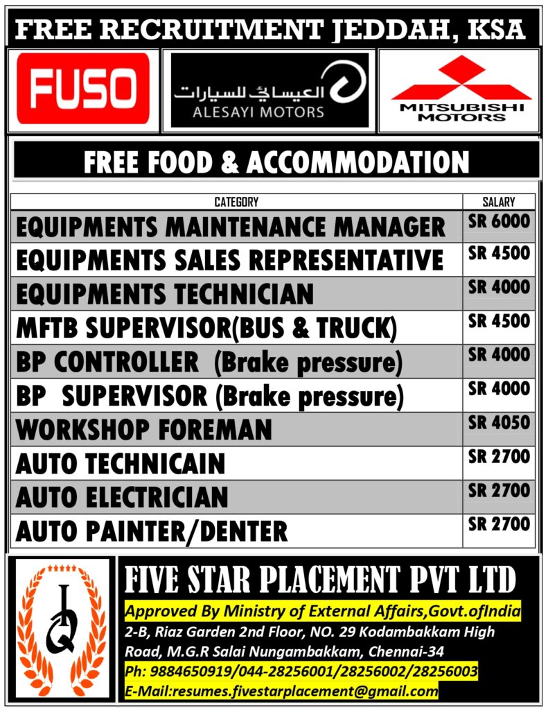 FIVE STAR PLACEMENT PVT LTD
