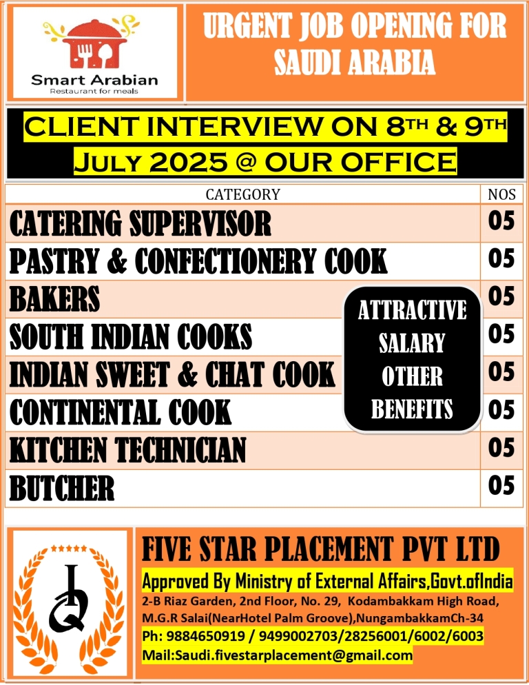 FIVE STAR PLACEMENT PVT LTD