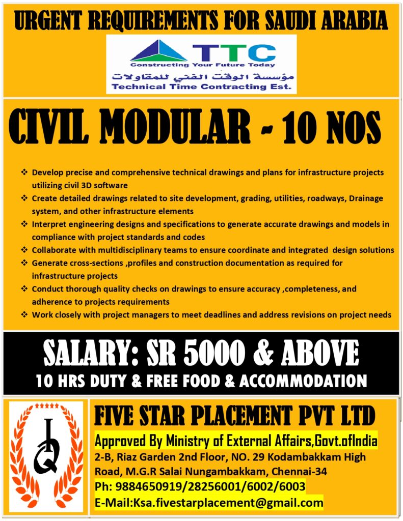 FIVE STAR PLACEMENT PVT LTD