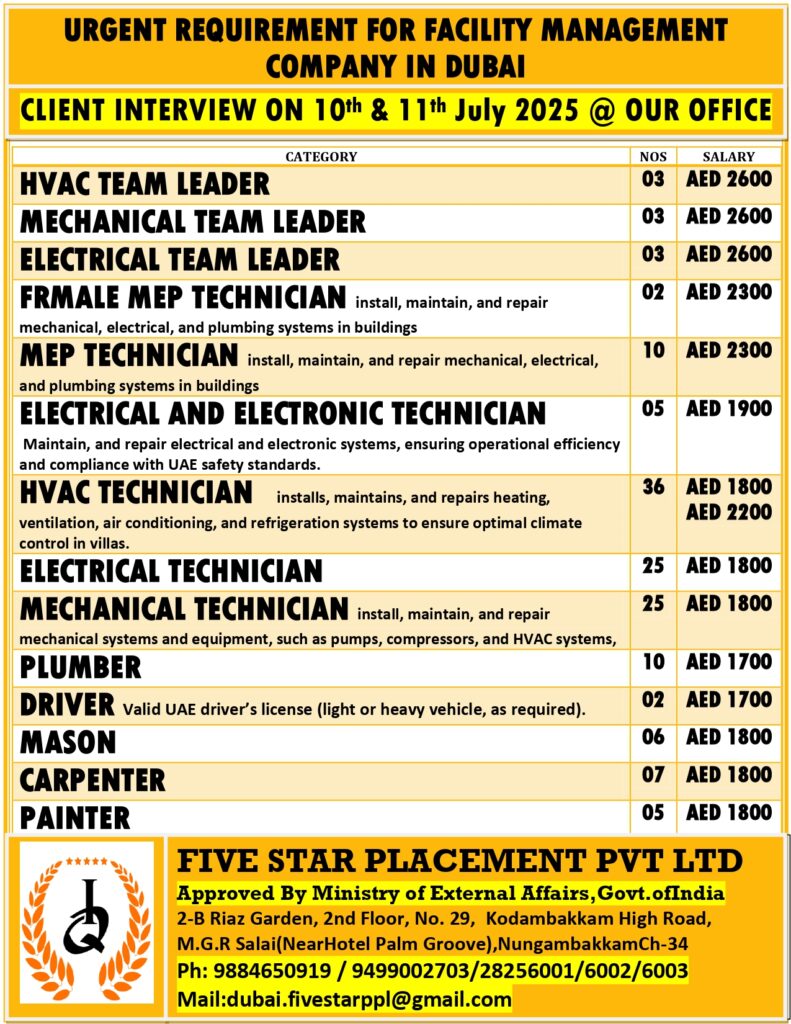 FIVE STAR PLACEMENT PVT LTD