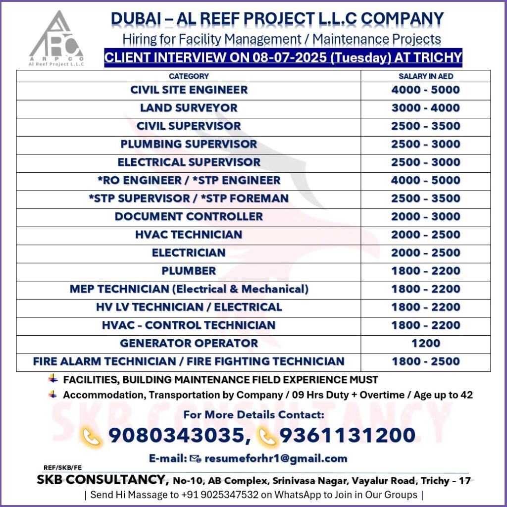 SKB CONSULTANCY
