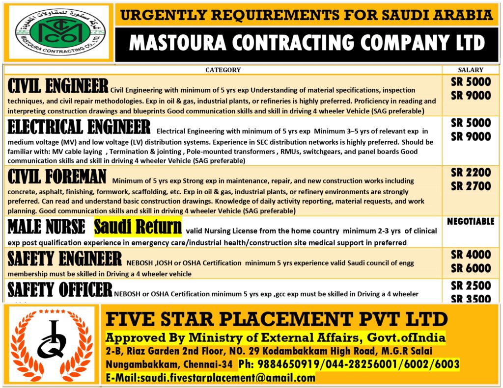FIVE STAR PLACEMENT PVT LTD