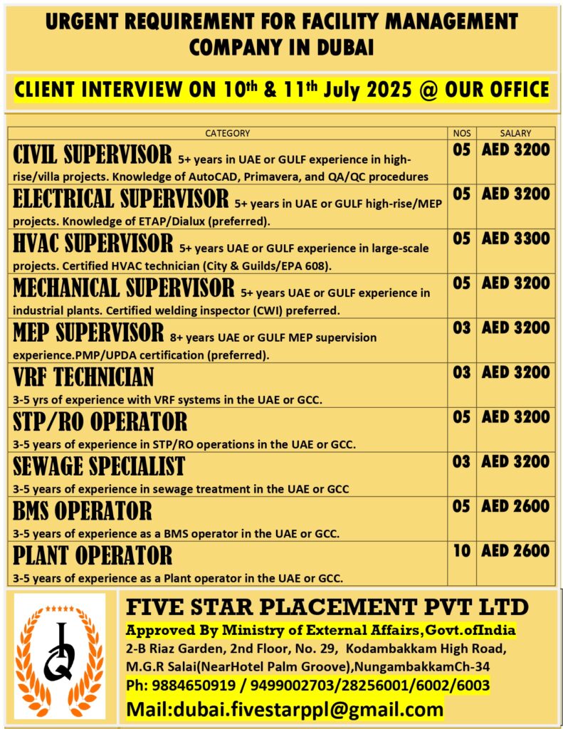 FIVE STAR PLACEMENT PVT LTD