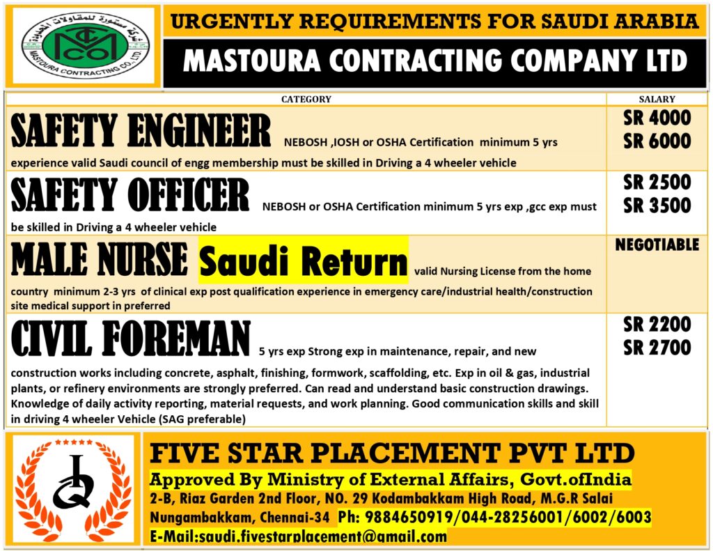 FIVE STAR PLACEMENT PVT LTD