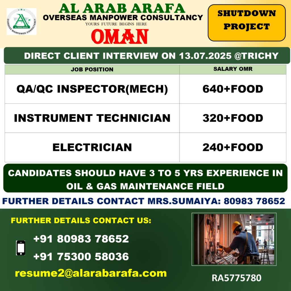 AL ARAB ARAFA OVERSEAS MANPOWER CONSULTANCY