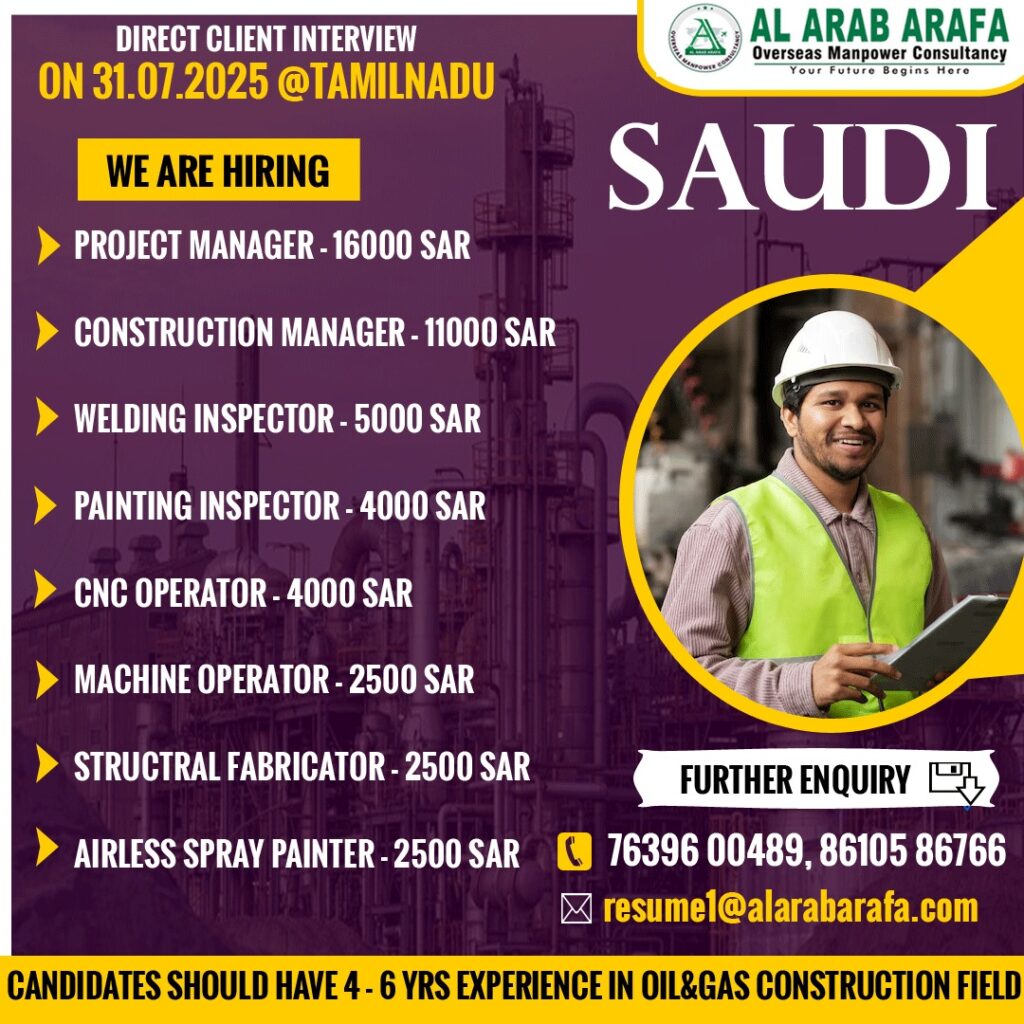 AL ARAB ARAFA OVERSEAS MANPOWER CONSULTANCY