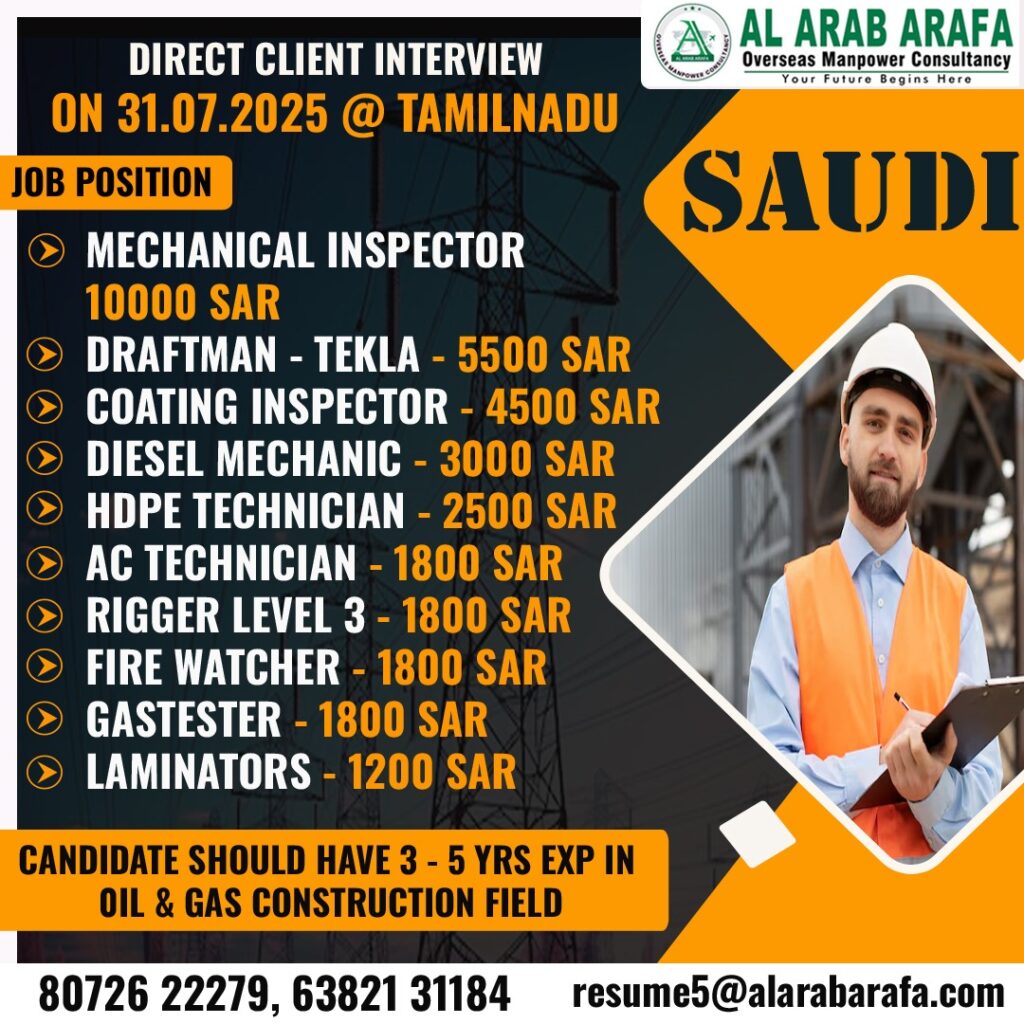 AL ARAB ARAFA OVERSEAS MANPOWER CONSULTANCY